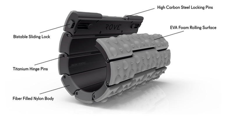 The Rove® Portable Foam Roller